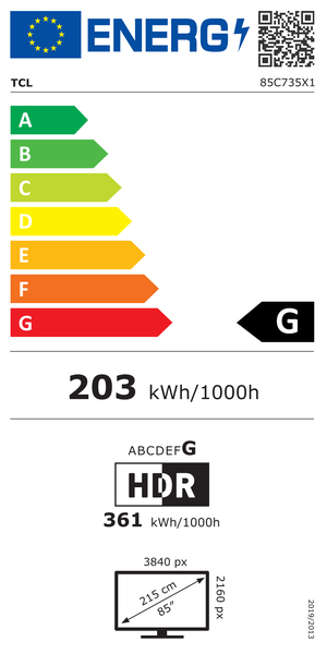 Étiquette énergétique 251900
