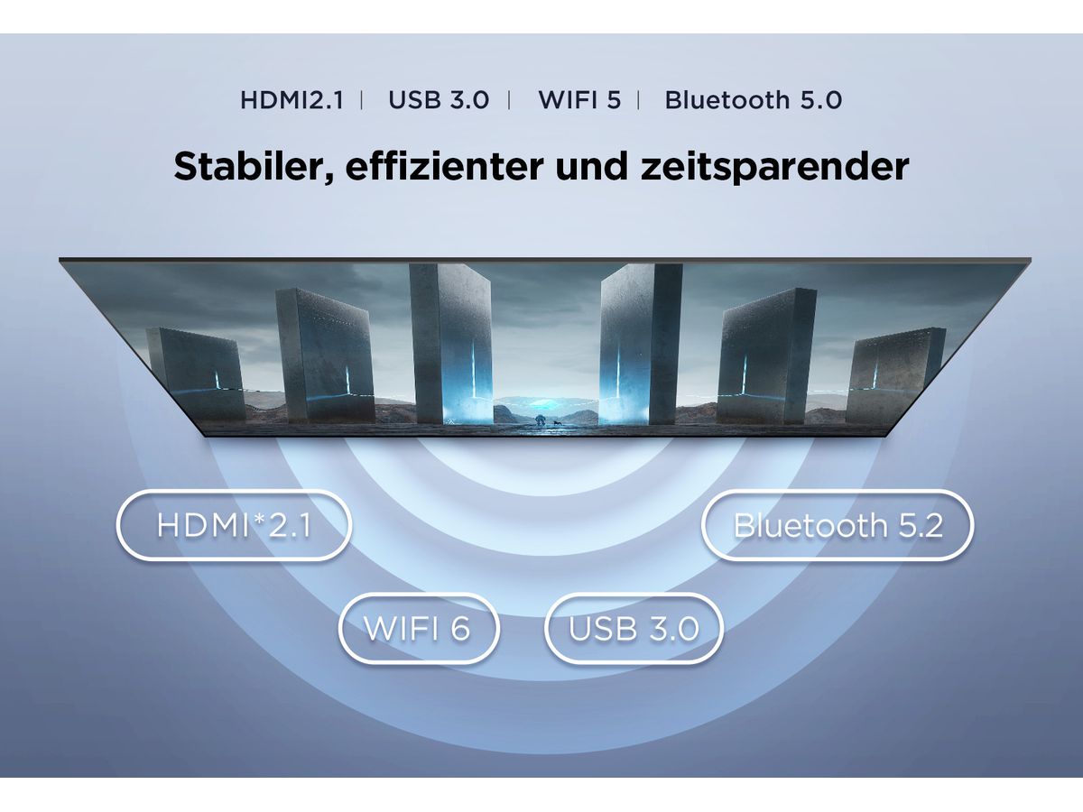 43P655 - 43 Zoll 4K UHD SmartTV,GoogleTV, WCG