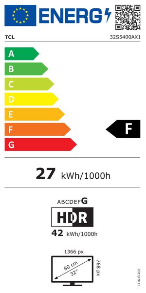 Energy label 251978