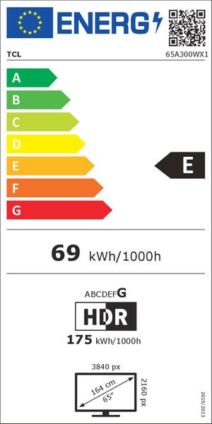 Energy label 252498