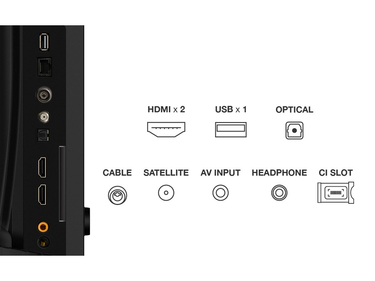 32S5K - 32 Zoll,FHD,QLED,LEDDirect,HDR,GoogleTV