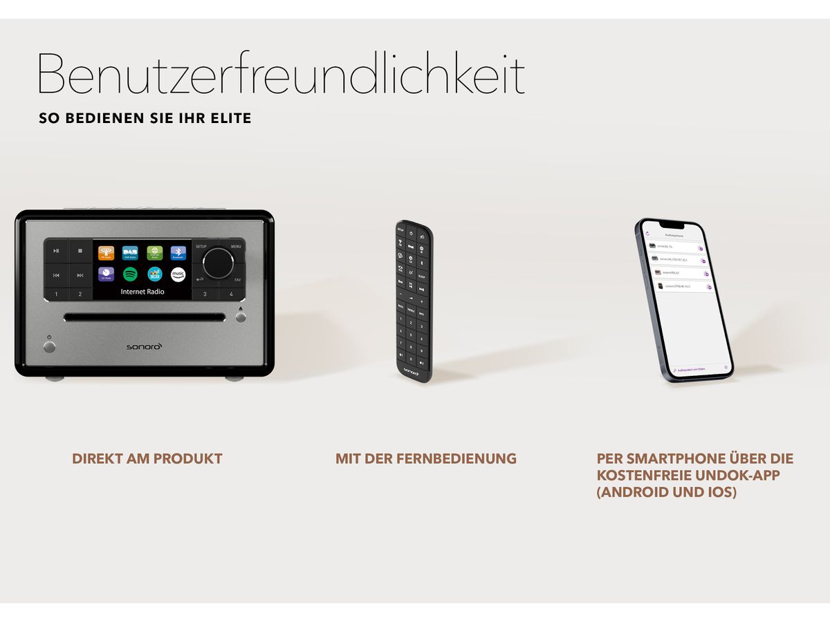 ELITE, schwarz, glanz, Front silber - Demogerät ab Showroom Uster