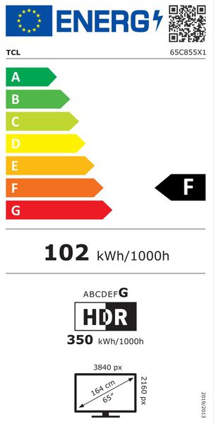 Energy label 252300