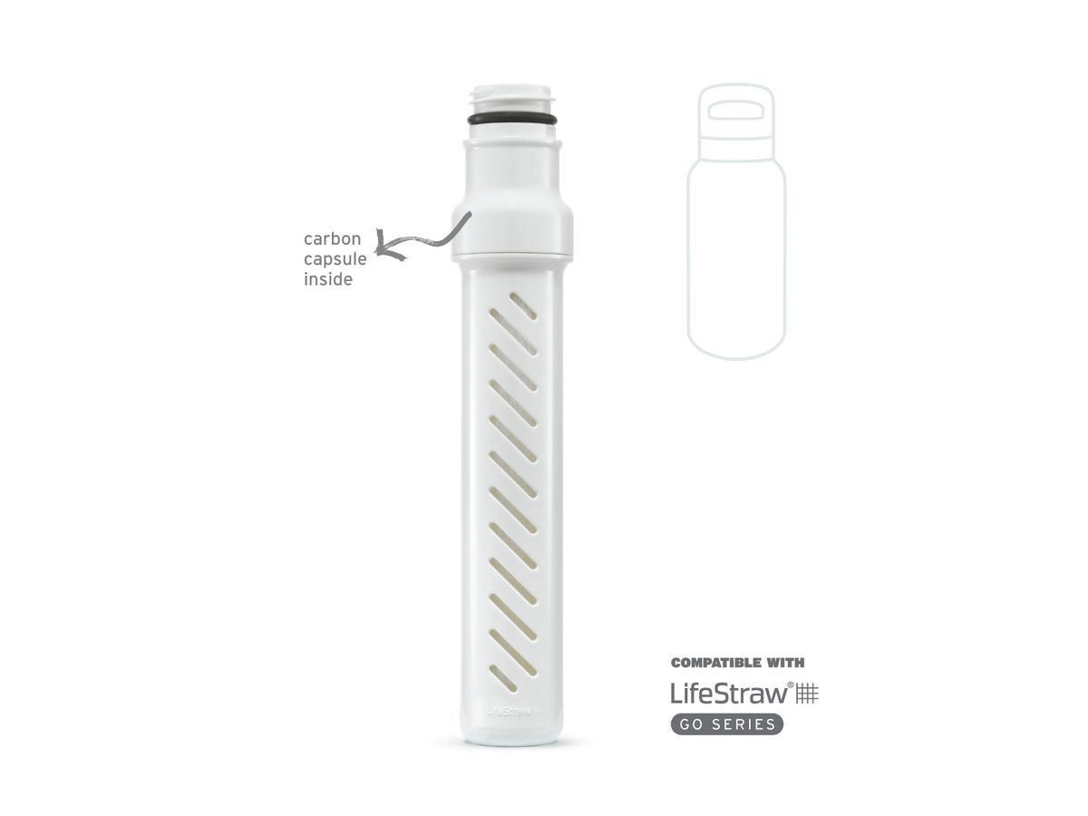 Go, Wasser Filter, 650 ml - Aegan Sea