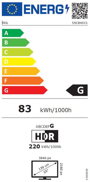 Étiquette énergétique 251961