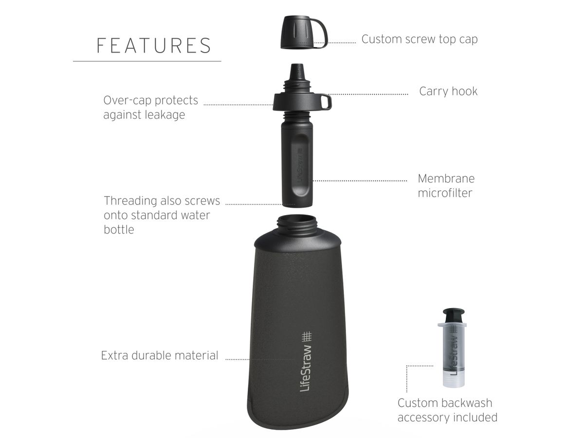 Squeeze Bottle - Mountain gray, 650 ml, Wasserfilter