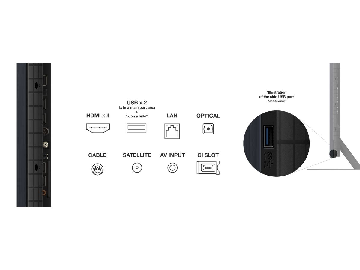 75C855 - 75 Zoll, 4K UHD, MiniLED, GoogleTV, 144H