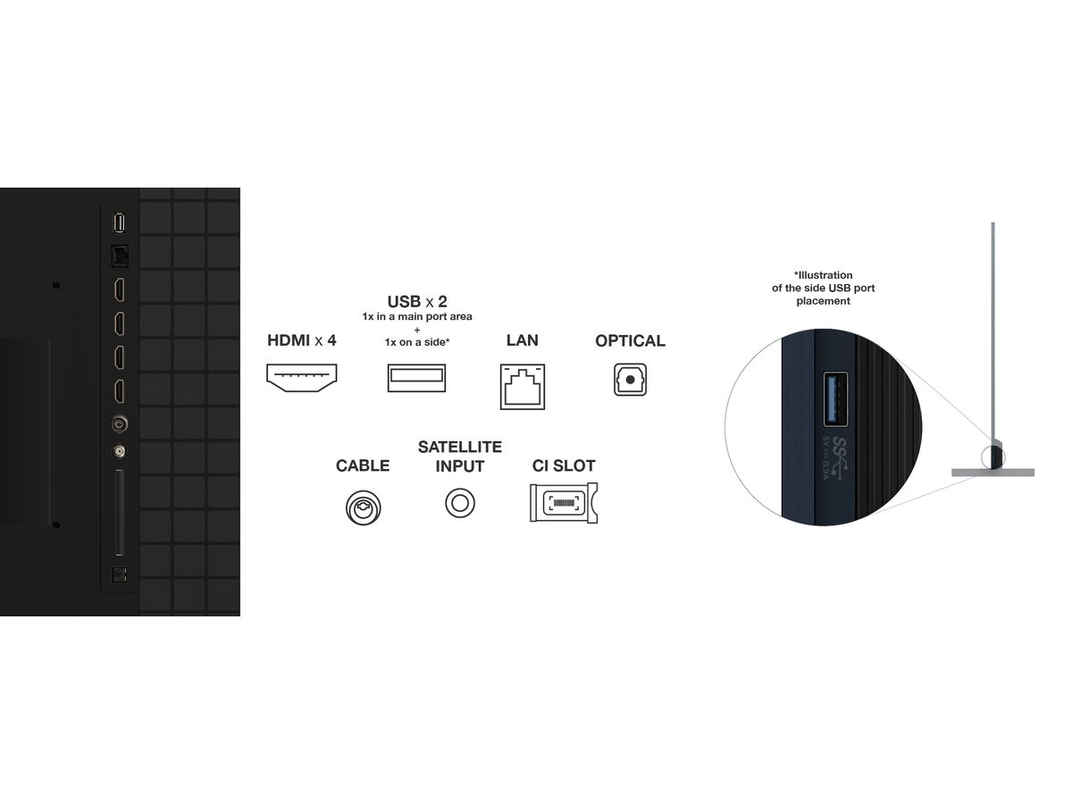 98X11K - 98 Zoll,Premium QD-MiniLED,144Hz,B&O