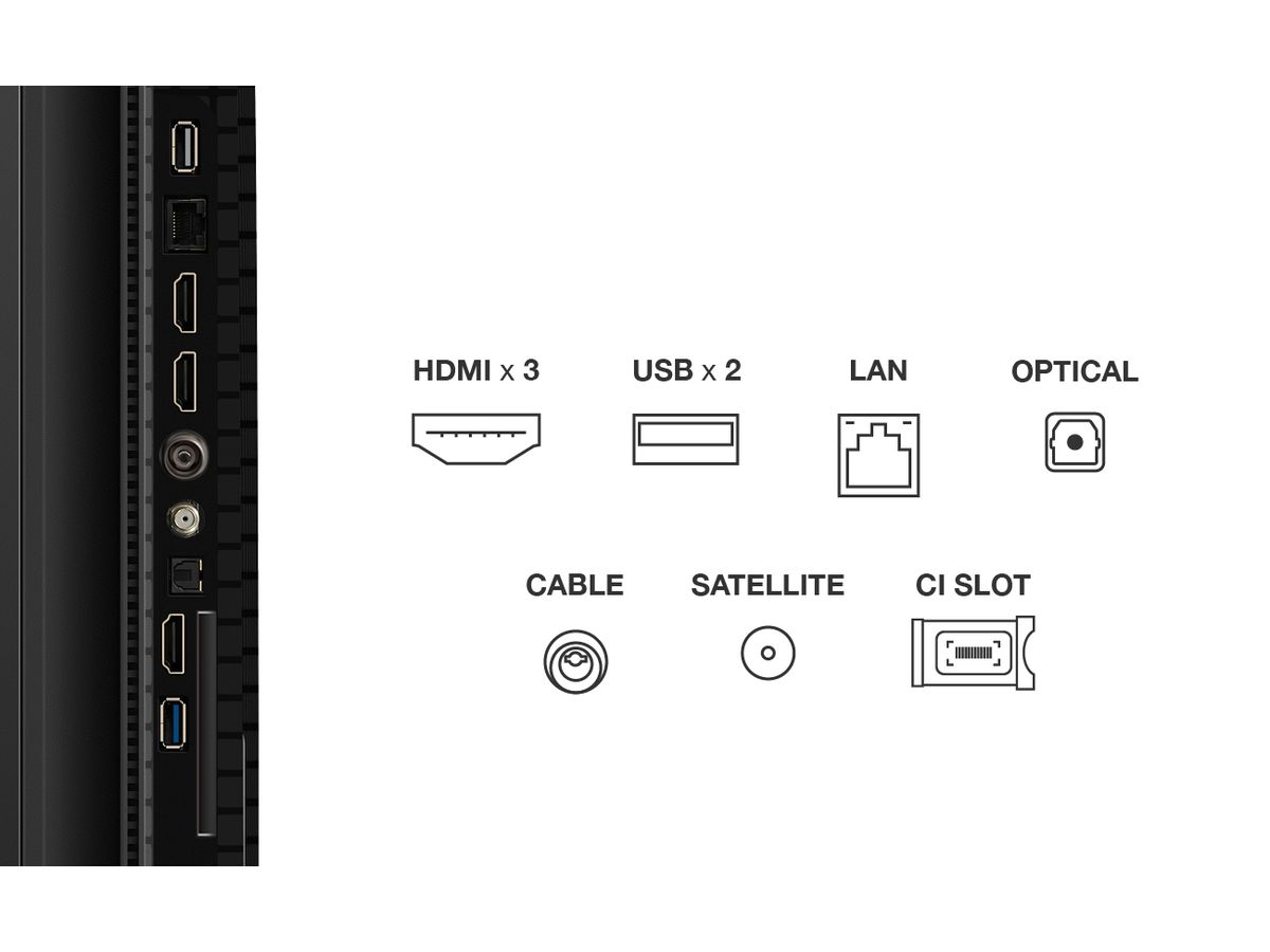 65P7K - 65 Zoll,4K,QLED,LED Direct,DV,GoogleTV