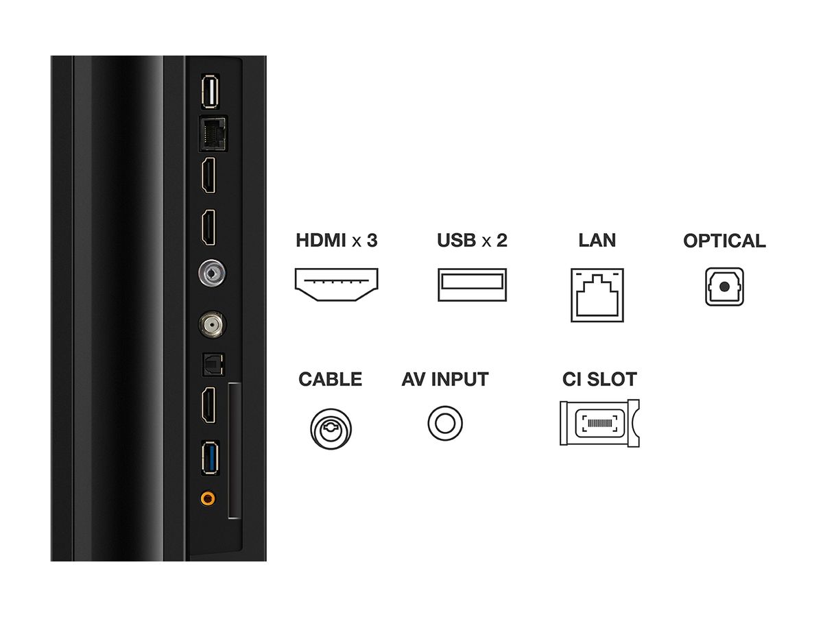 65P755 - 65 Zoll 4K UHD SmartTV,GoogleTV, WCG