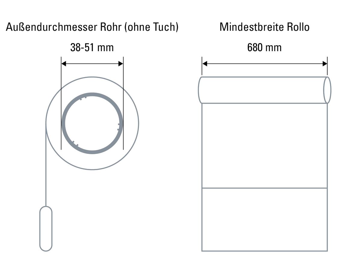 MotionBlinds (Matter) - Upgrade Kit für Rollos