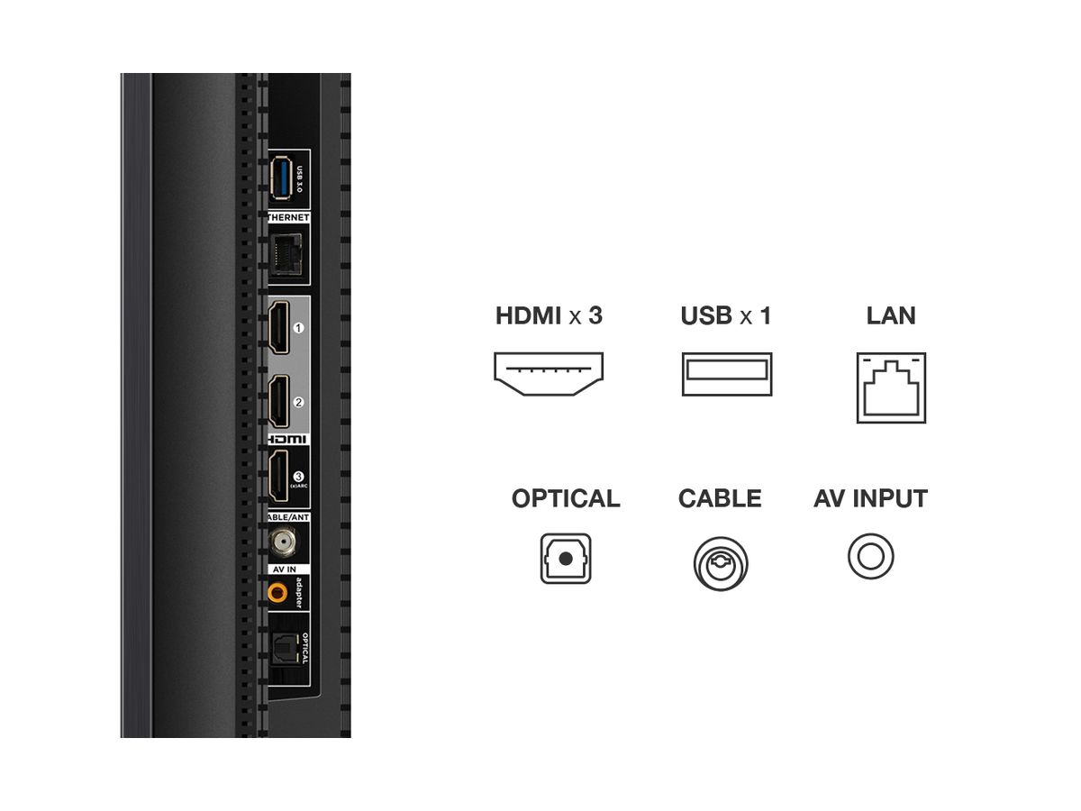55C655 Pro - 55 Zoll,4K,QLED,GoogleTV,LED FALD