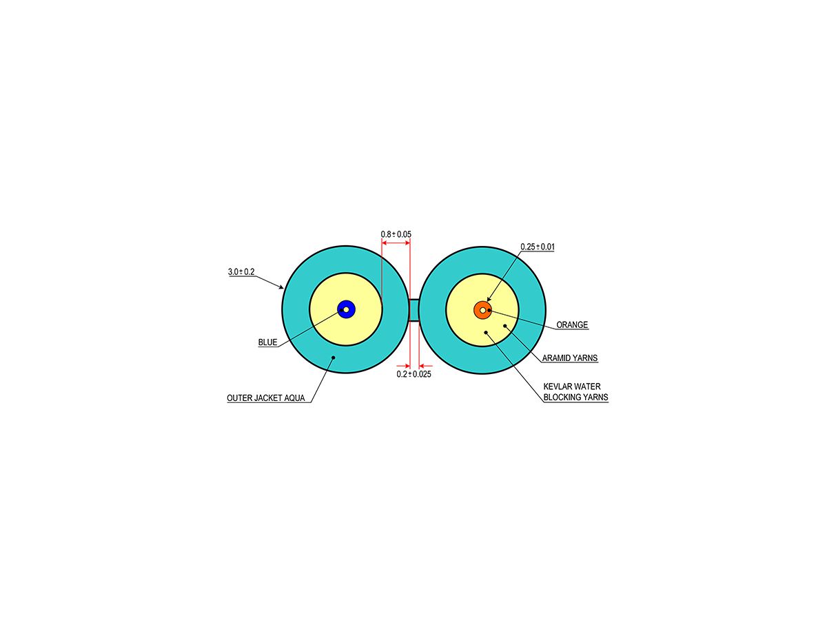 Duplex Multi Mode Glasfaserkabel - 1 Rolle à 305 Meter