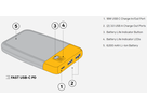 Charge PD 20 - Fast charging Powerbank avec 6000 mAh