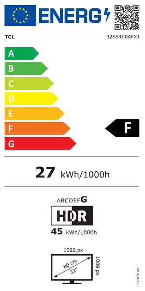 Étiquette énergétique 251977