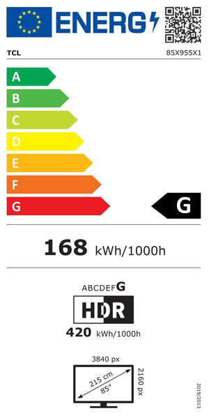 Energy label 252125
