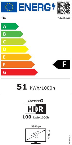 Energy label 252321