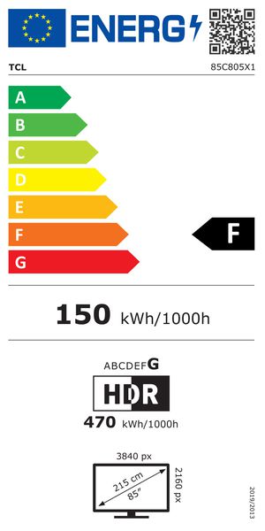 Energieetikette 252156