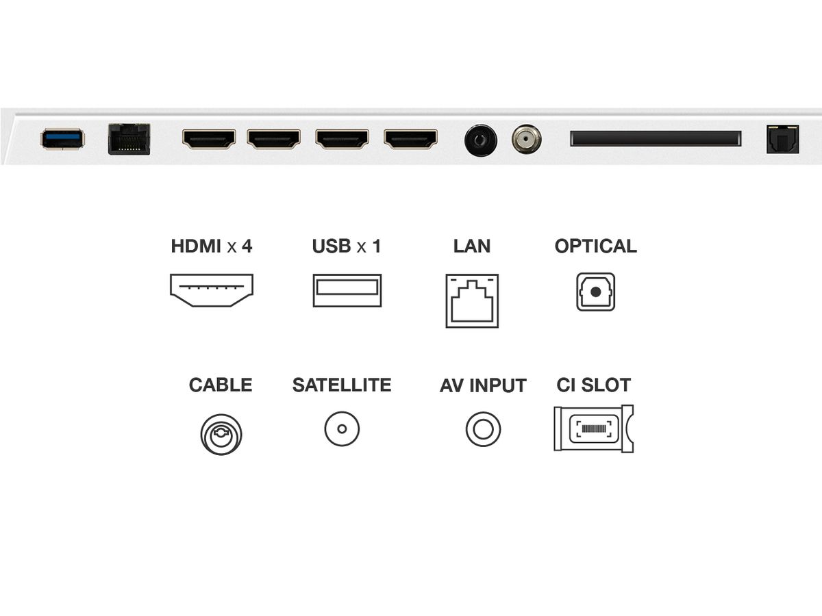 75A300W - 75 Zoll, QLED Pro,GoogleTV