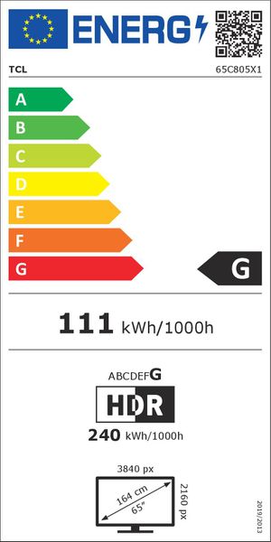 Étiquette énergétique 252152