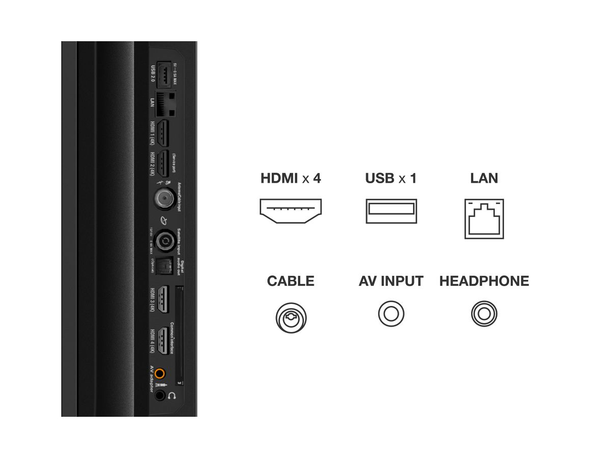 75C935 - 75 Zoll 4K UHD SmartTV,GoogleTV,mLED