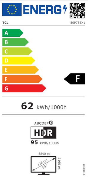 Energy label 252305