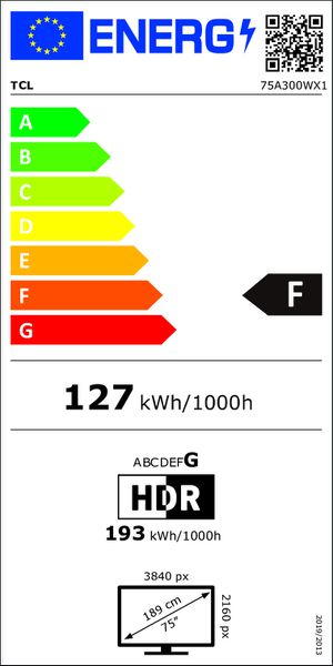 Energy label 252497