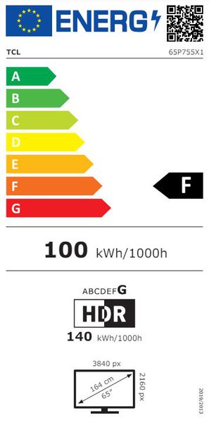 Energy label 252303