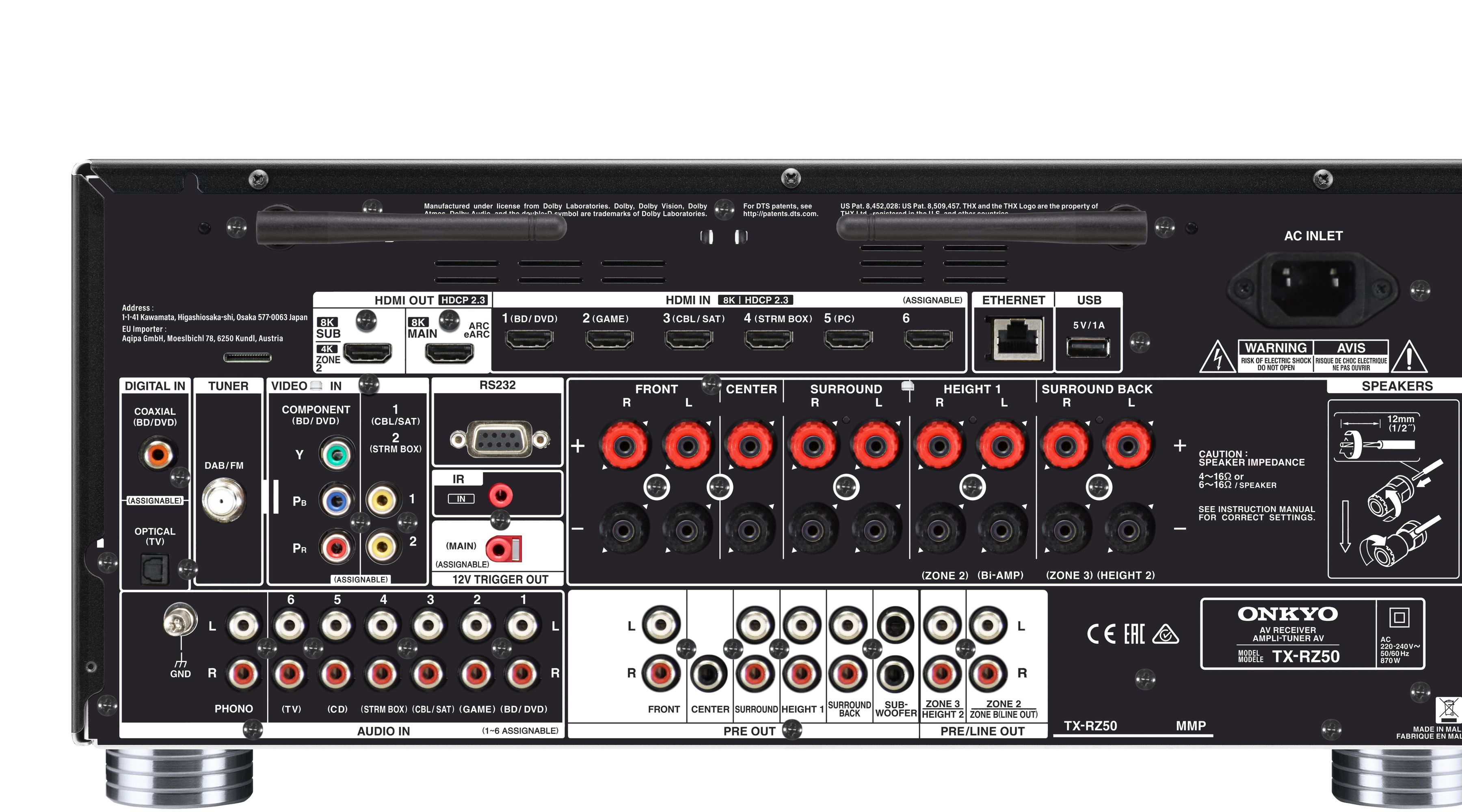 TX-RZ50 - novis electronics AG