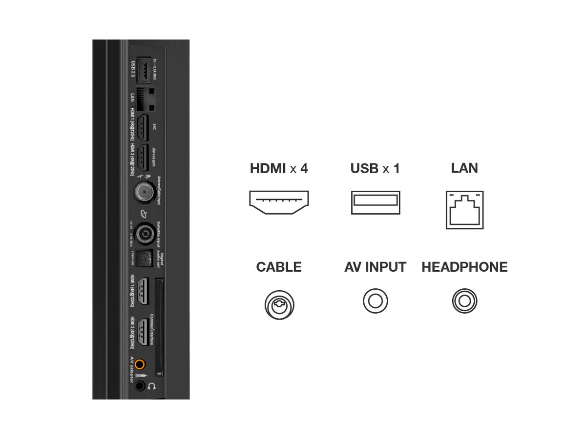 65C825 - 65 Zoll Q1000 mLED, 100Hz DV IQ, HF, And