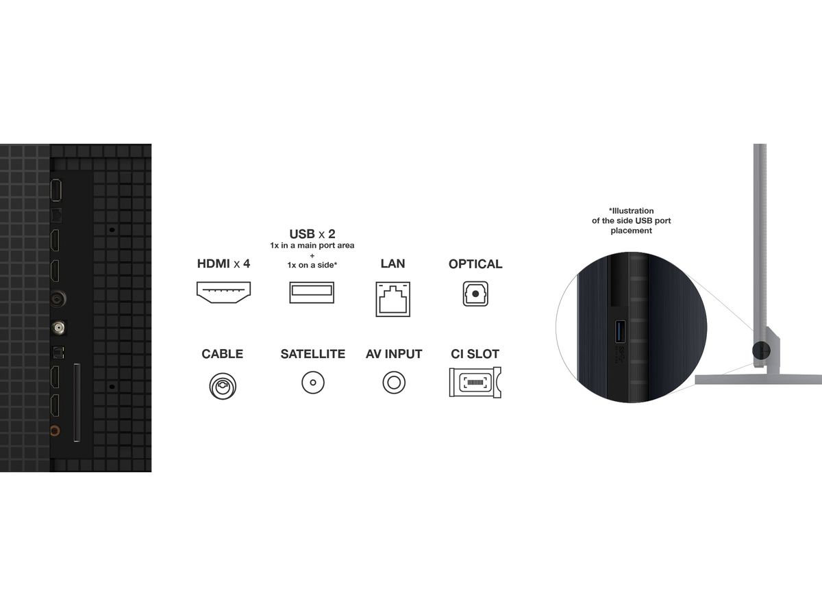 85C855 - 85 Zoll, 4K UHD, MiniLED, GoogleTV, 144H