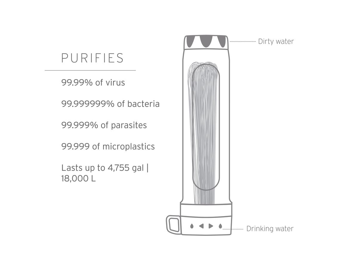 Gravity purifier System 8 Liter - Mountain Gray