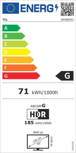 Energy label 252148