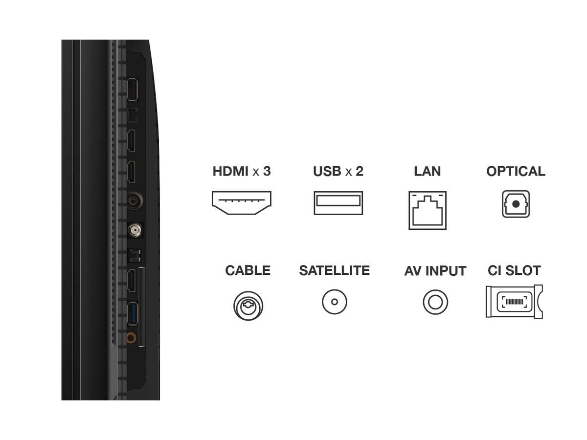 65C655 - 65 inch,4K,QLED,GoogleTV,LED Direct