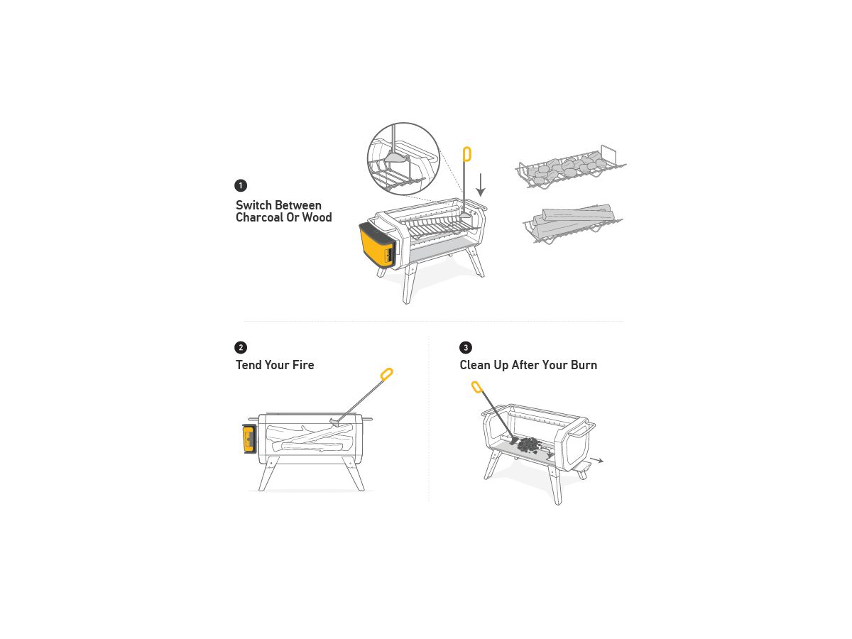 FirePoker - Kohleschieber für FirePit