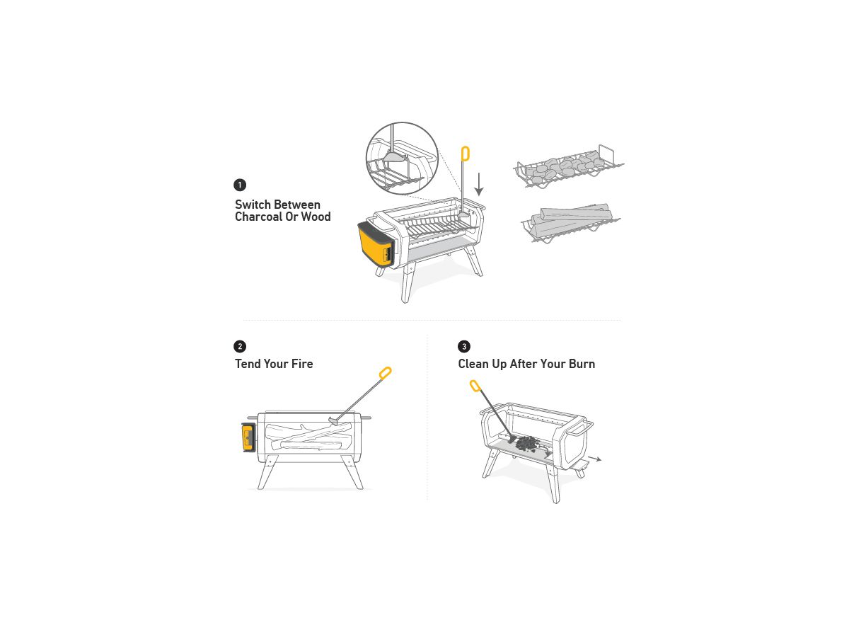 FirePoker - Kohleschieber für FirePit