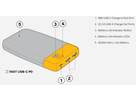 Charge PD 80 - Fast charging Powerbank mit 20000 mAh