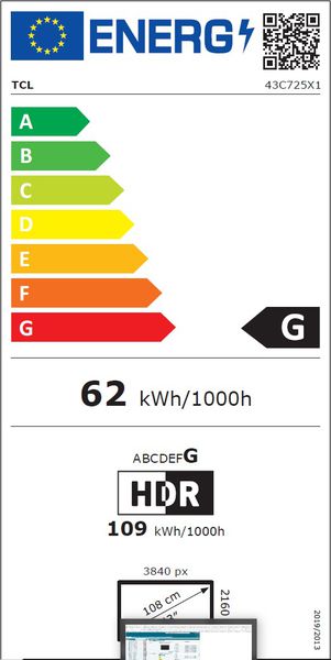 Energy label 251653