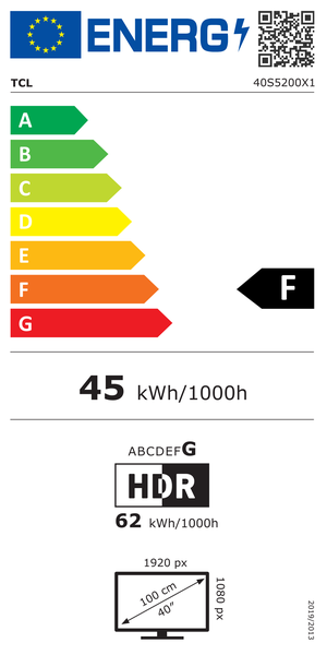 Energy label 251714