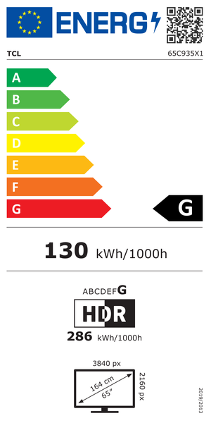 Energy label 251736