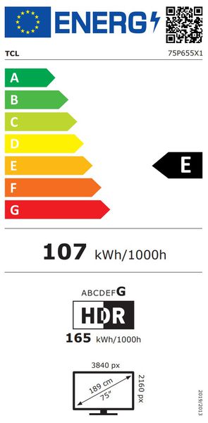 Étiquette énergétique 252455
