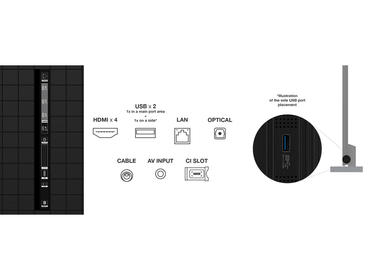 115X955 Max - 115 inch, Premium QD-Mini LED, 144Hz, 50