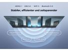 43P655 - 43 Zoll 4K UHD SmartTV,GoogleTV, WCG