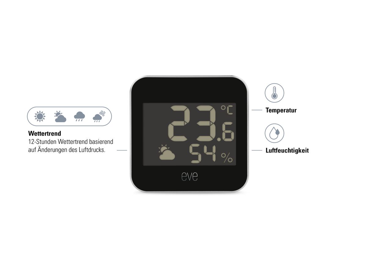 Weather (Matter) - Smarte Wetterstation
