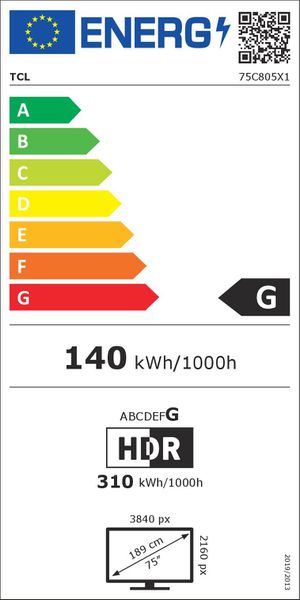 Energy label 252154